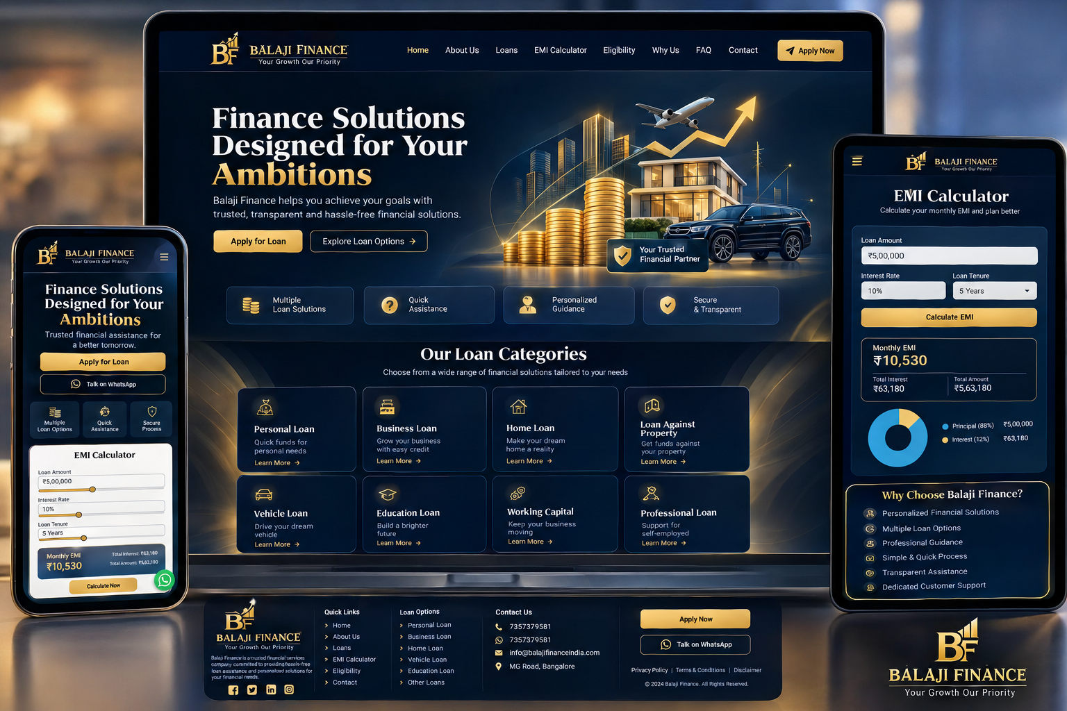 Responsive digital experience